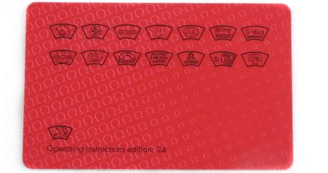 omega watch pictograms meaning